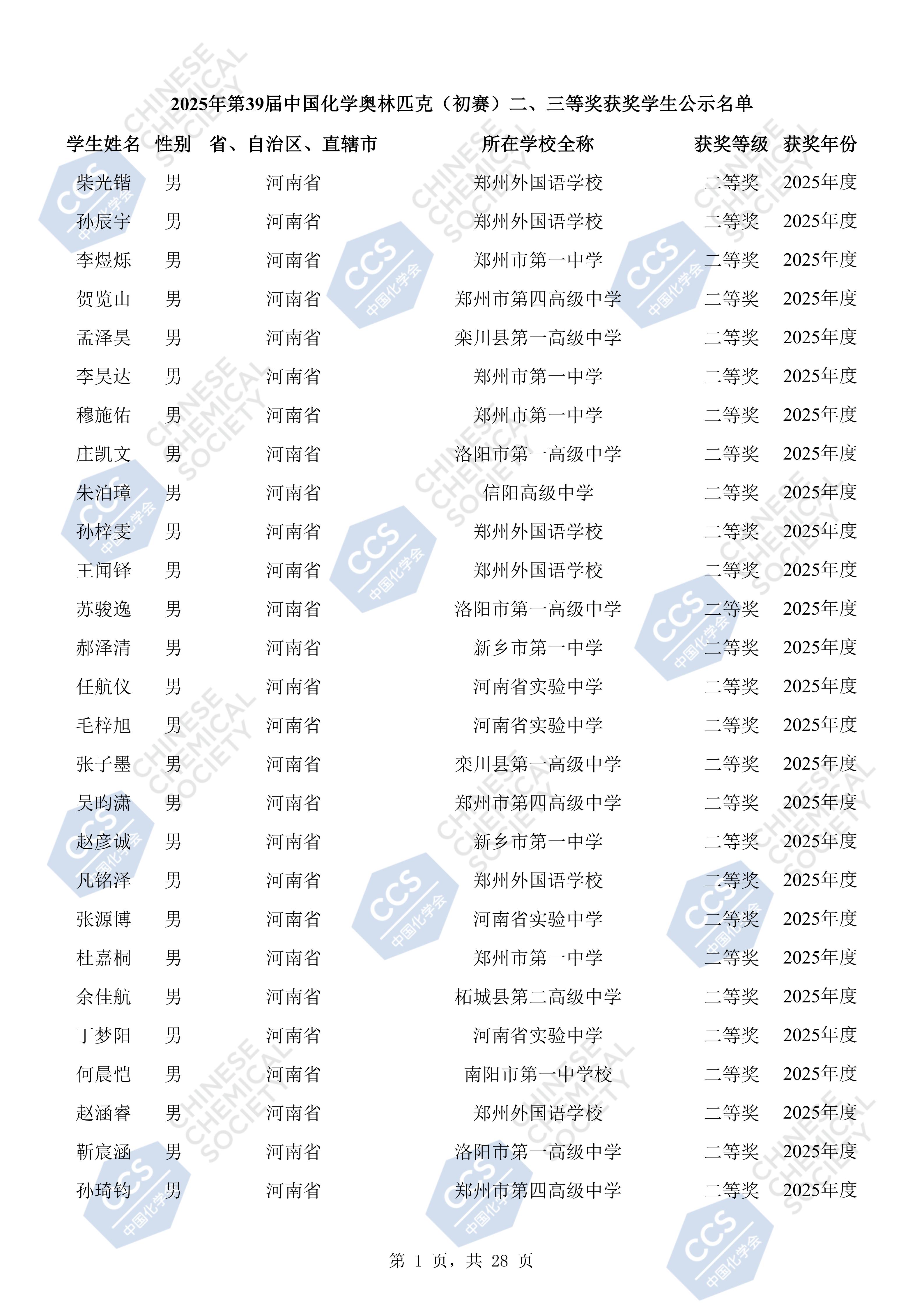 河南省2025年全国中学生化学竞赛初赛省二获奖名单